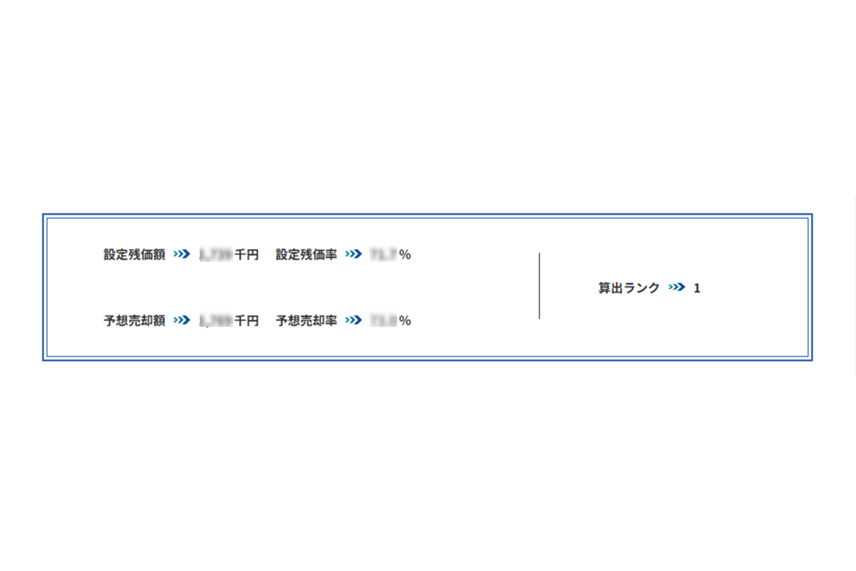 残価を算出