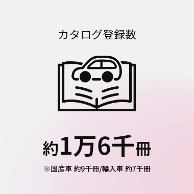 カタログ登録数　約１万６千冊