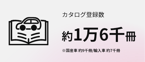 カタログ登録数　約１万６千冊