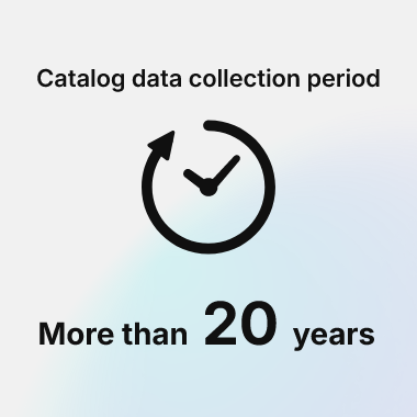 カタログデータ収集期間　20年以上